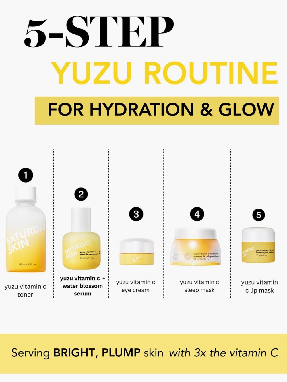 Saturday Skin Yuzu Vitamin C Sleep Mask — Pink & Yellow - Picture 8 of 10